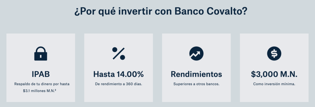 Por que invertir en Banco Covalto: pagaré de 14%
